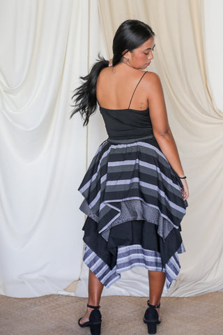 [PREORDER] Panyo Loro